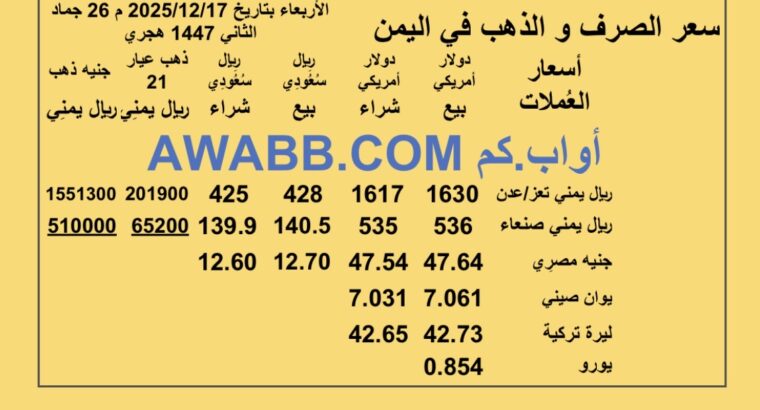 سعر الصرف في اليمن سعر الذهب الفضة البلاتين البلاديوم الأربعاء 2025-12-17 م 26 جماد الثاني 1447 هجري YER Yemen currency exchange سعر الدولار سعر الريال السعودي