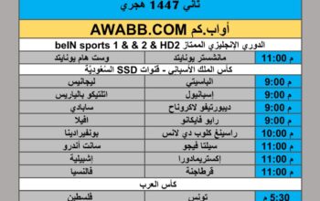 جدول مباريات كرة القدم يوم الخميس 2025/12/4 م 13 جمادي ثاني 1447 هجري