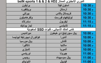 جدول مباريات كرة القدم يوم الأربعاء 2025/12/3 م 12 جمادي ثاني 1447 هجري