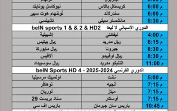 جدول مباريات كرة القدم يوم الأحد 2026/1/4 م 16 رجب 1447 هجري