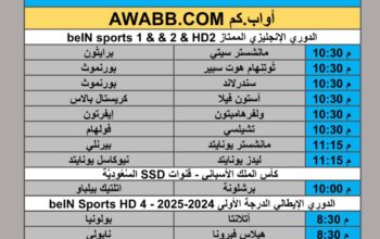 جدول مباريات كرة القدم يوم الأربعاء 2026/1/7 م 19 رجب 1447 هجري