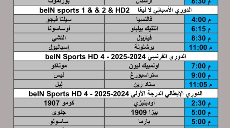 جدول مباريات كرة القدم يوم السبت 2026/1/3 م 15 رجب 1447 هجري
